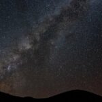 Magnitude 6.0 Earthquake Rattles Hawaii Islands, No Tsunami Warning - Maui Tom's Vacation Rental Cleaning & Maintenance Beautiful milky way shining in the night sky Starry starry night — Magnitude 6.0 Earthquake Rattles Hawaii Islands, No Tsunami Warning | Maui Tom's News